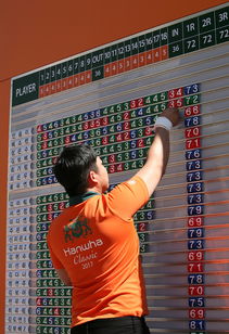 米兰体育官网登录入口-全国跆拳道锦标赛天津选手首获金牌，天津跆拳道运动员